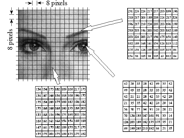 [FIG 27-9]