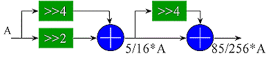 times85.gif (3917 bytes)