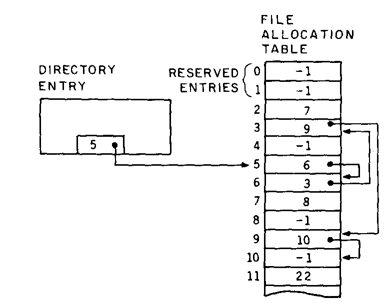 Graphics (p.5-9)