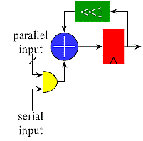 scaleacc2.gif (3438 bytes)