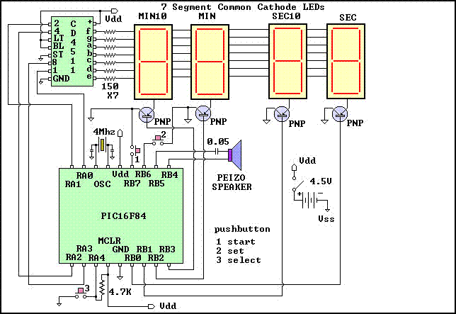 schematic