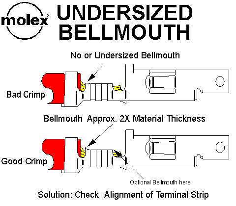 molex connector for pinball 9 pin