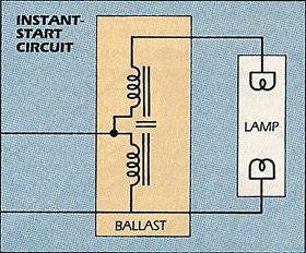 INSTANT-START CIRCUIT