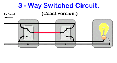 Wiring