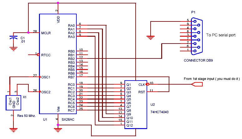 Visual foxpro serial communication arduino